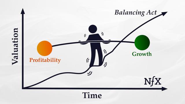 The New Rules of Growth vs. Profitability