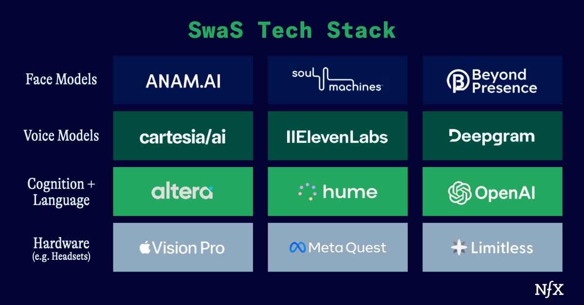 Software with a Soul: AI’s Underestimated Frontier 