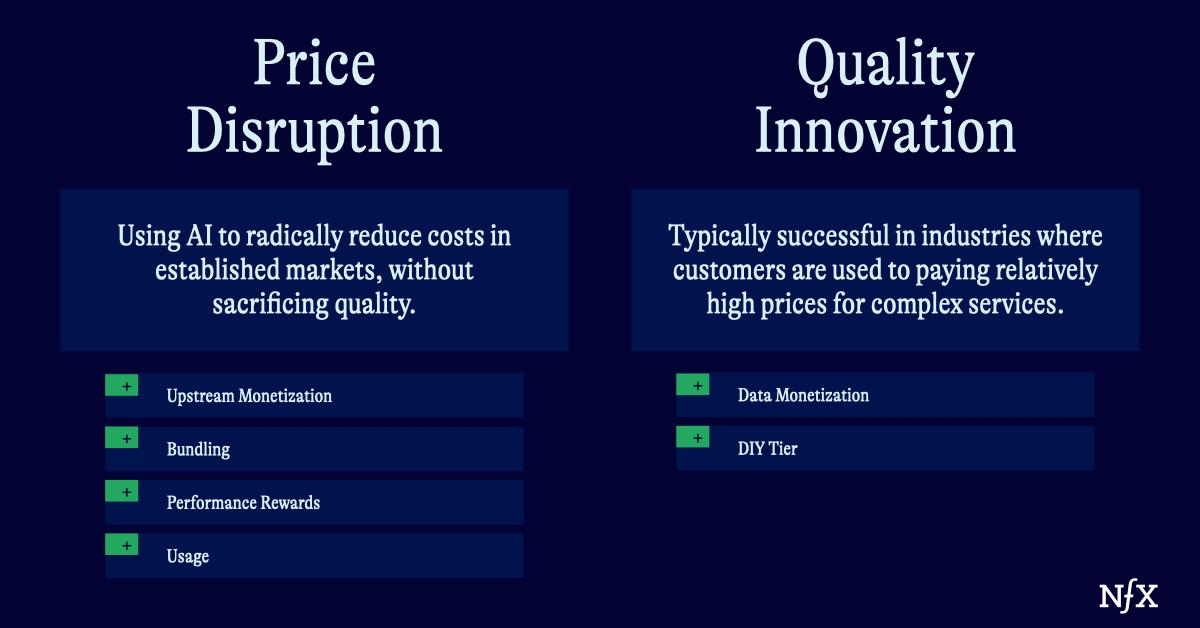 Stackable Business Models in the Age of AI from NFX Chart