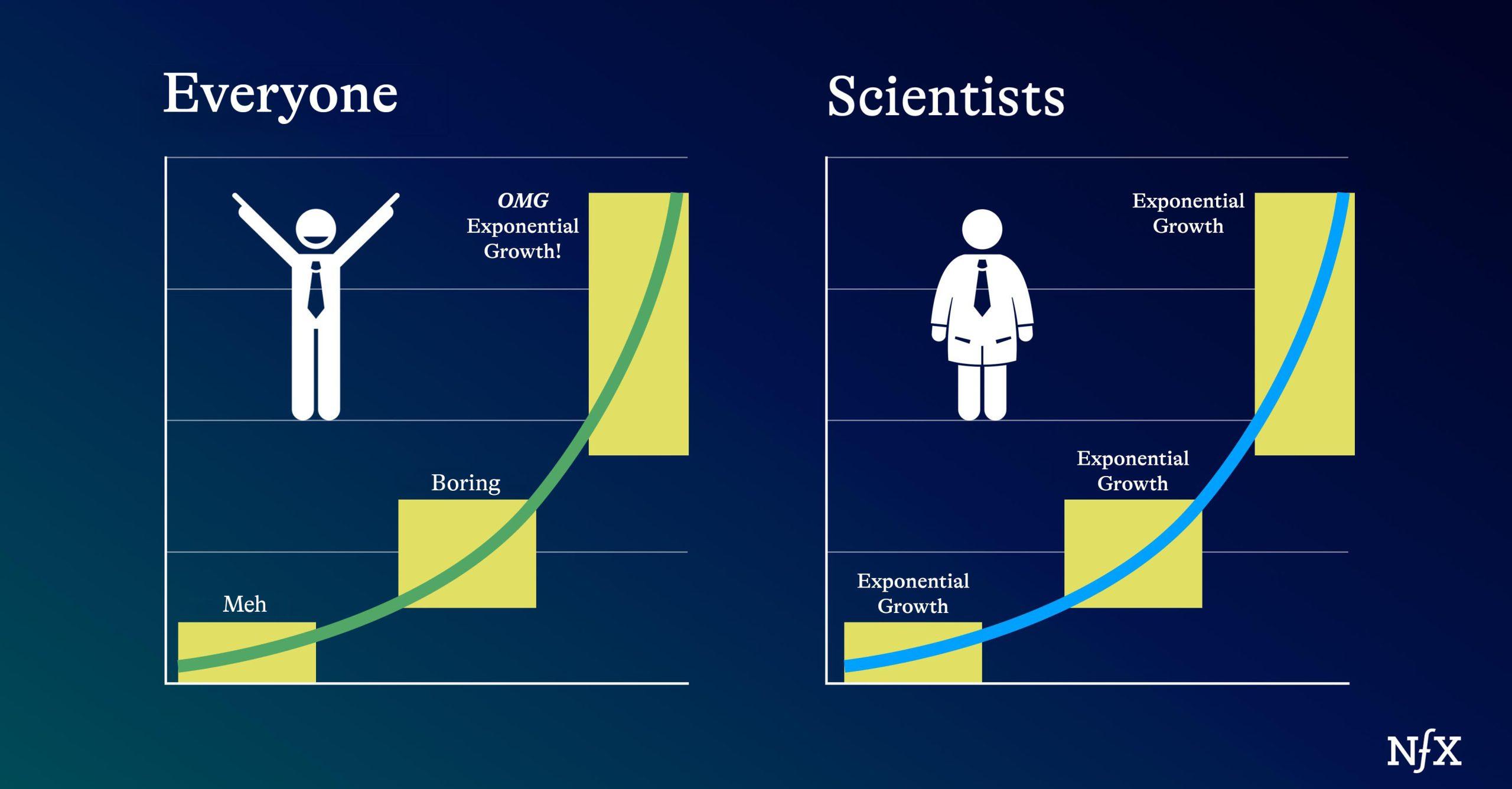 The Case for Venture Capital in the Age of Superintelligence from NFX