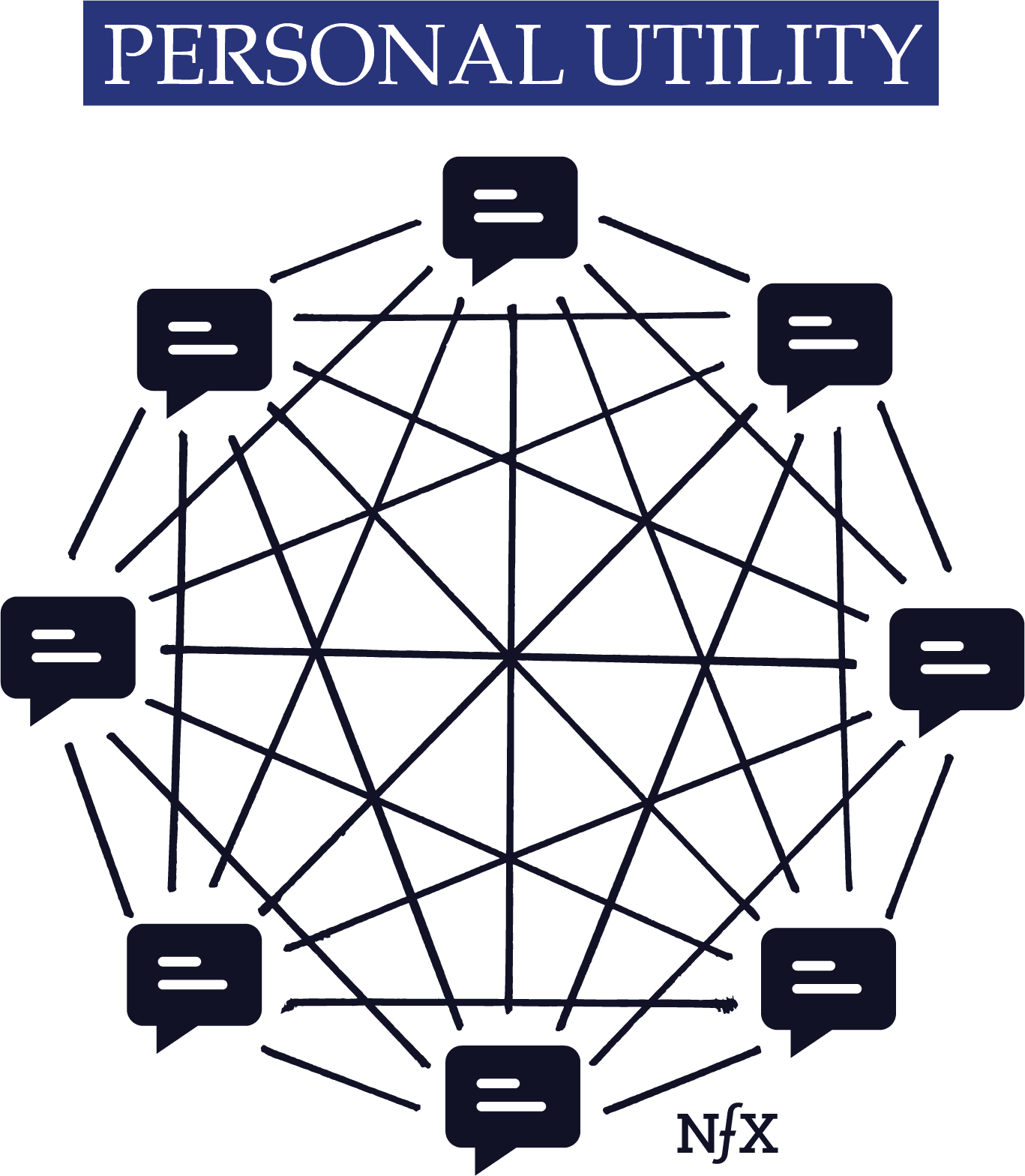 Personal Utility nfx