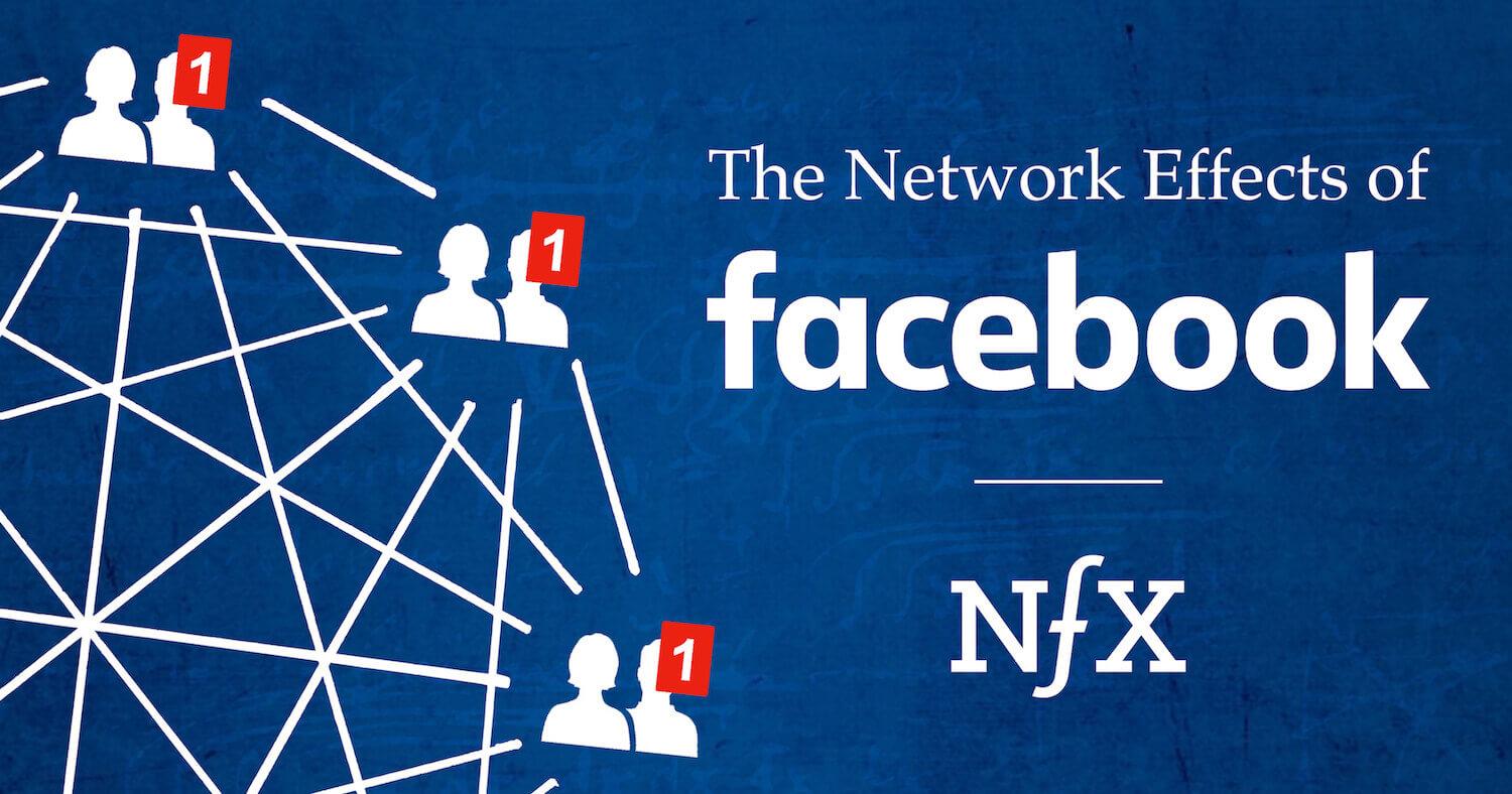 Network Effects of Facebook