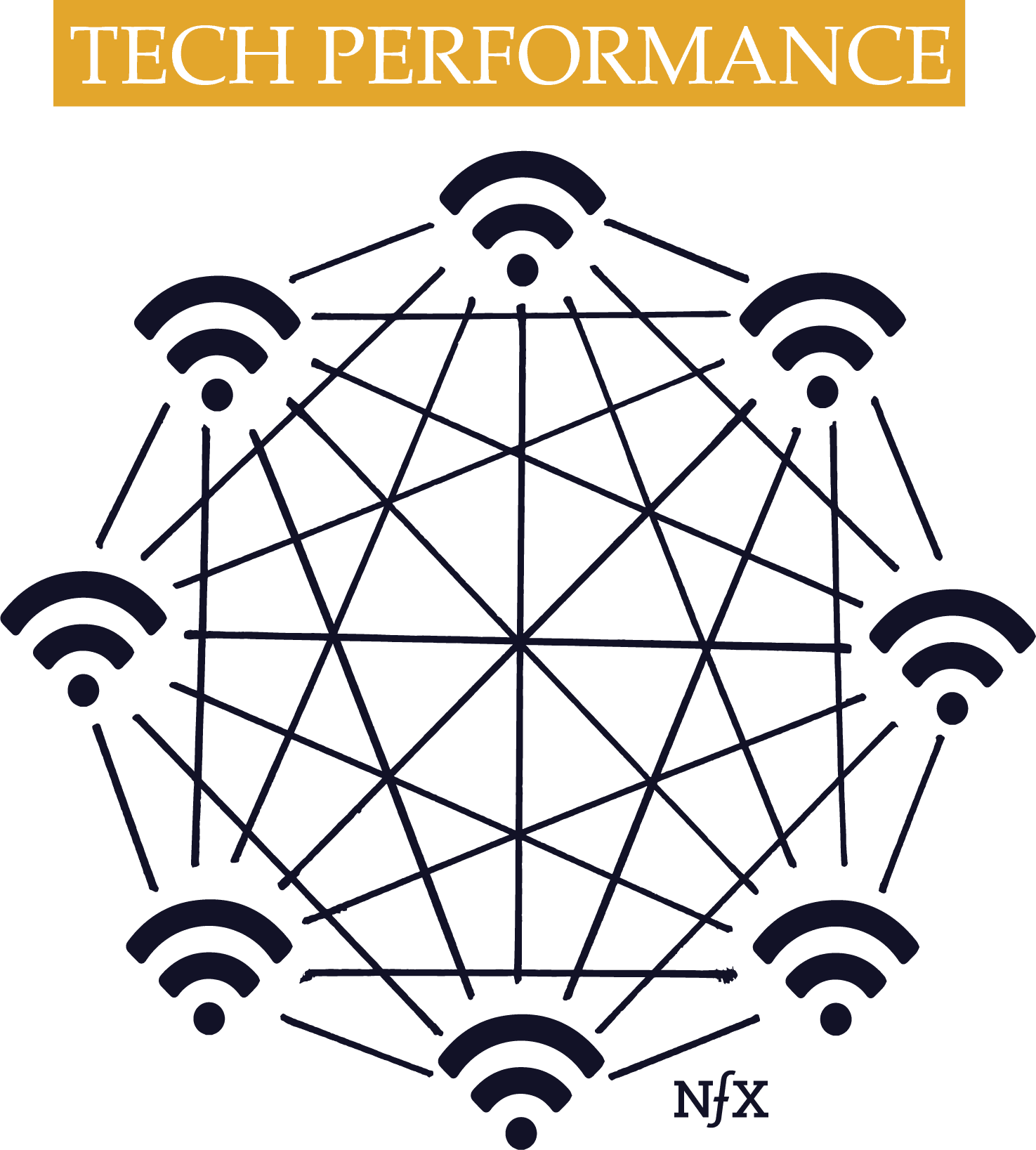 Tech Performance Network Effects