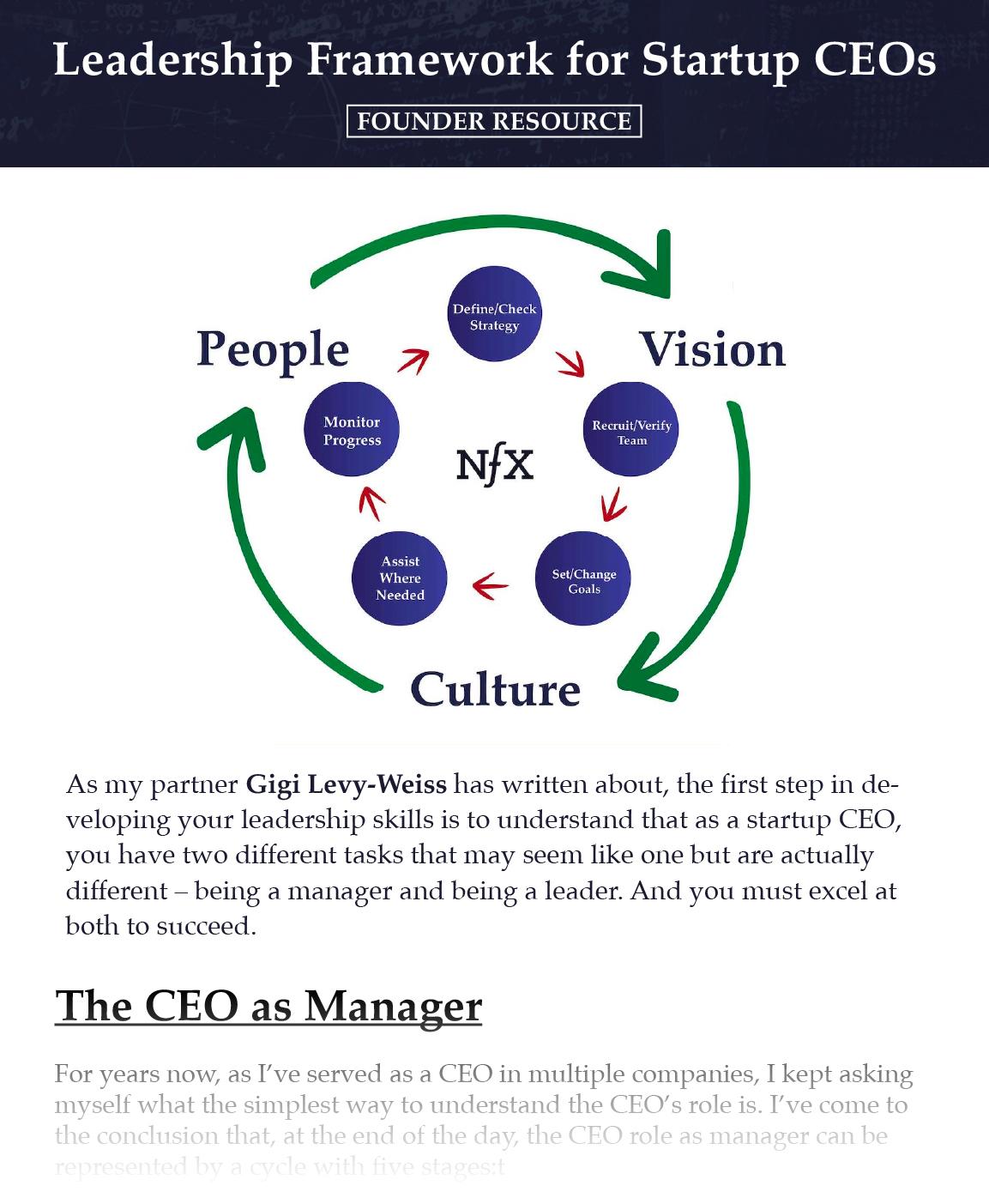 What Makes A Strong Startup CEO