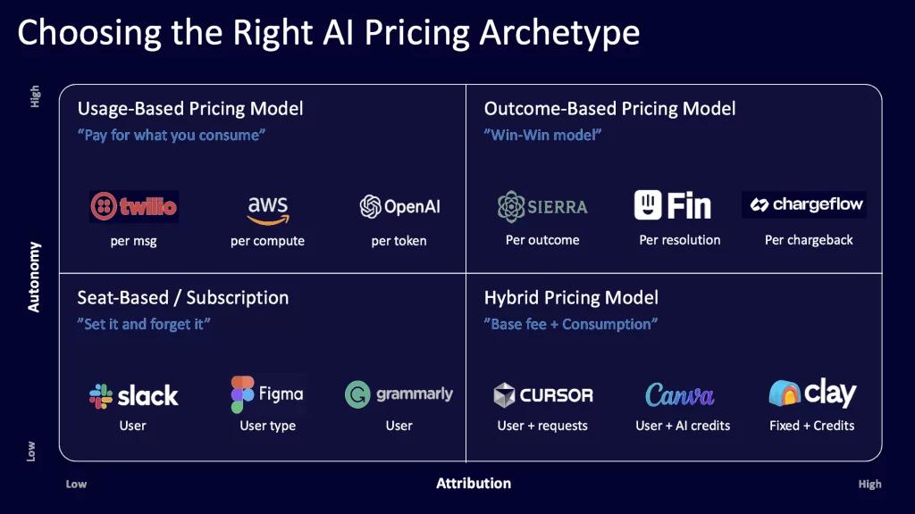 Credit: Madhavan Ramanujam