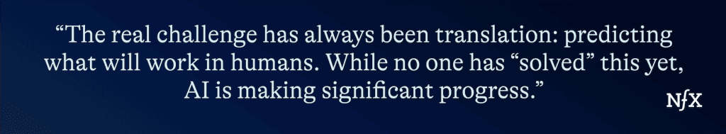 In-vitro, in-vivo, in China: How Early-Stage Companies Are Reaching the Clinic Faster Than Ever from NFX