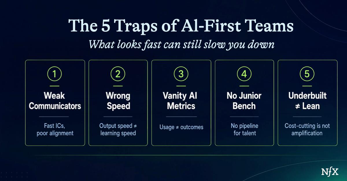 How The Fastest AI-First Companies Really Work NFX